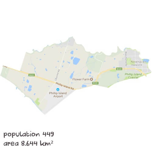 Maths Tutoring Near Me
